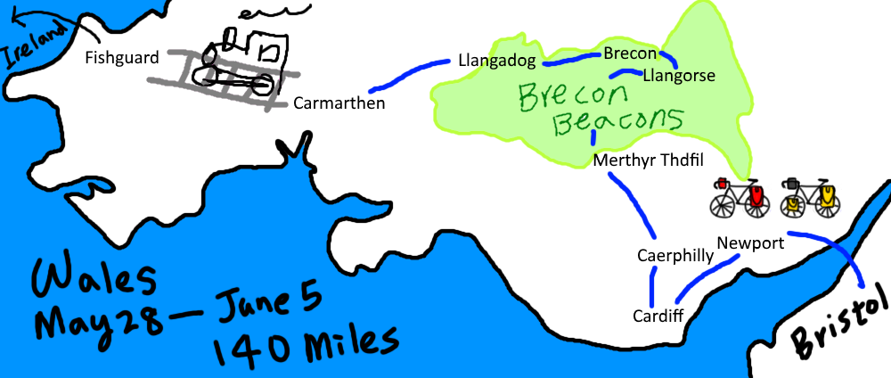 Wales